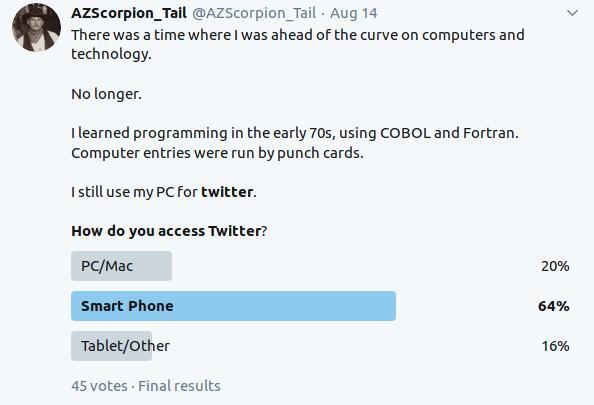 A Twitter poll "How do you access twitter?" with results: 20% PC/Mac, 64% smart phone and 16% tablet/other